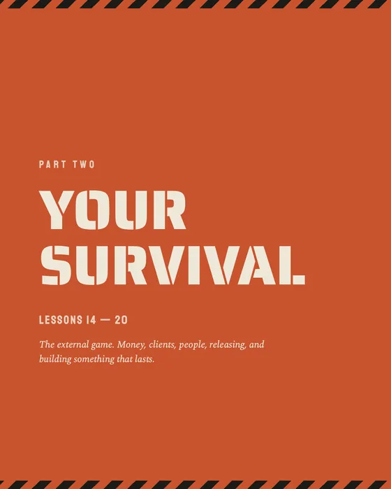 Part Two opener: Your Survival, lessons 14 to 20