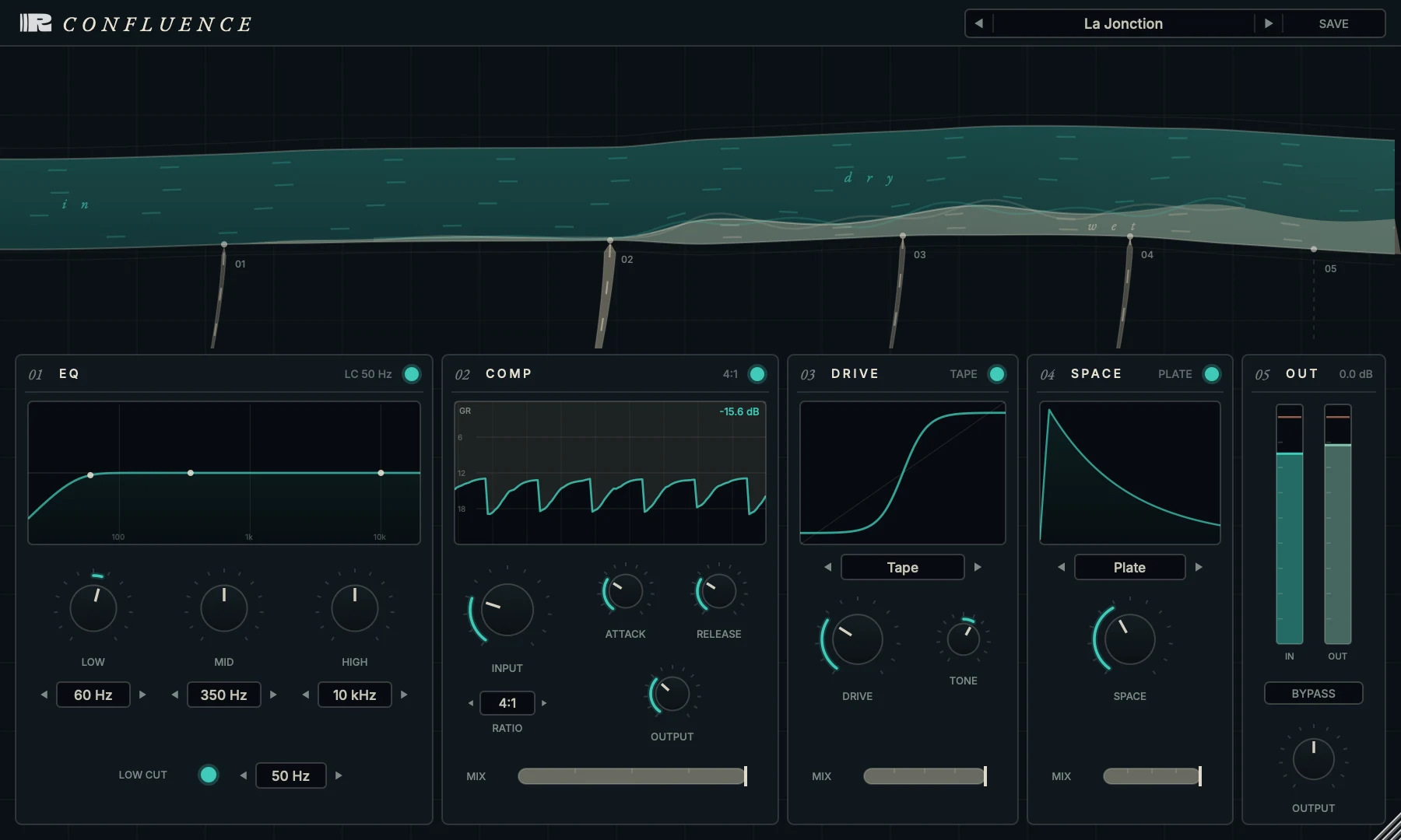 Confluence channel strip plugin interface